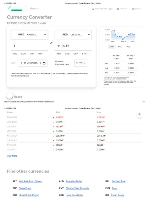 fxconverter oanda|oanda currency converter average rate.